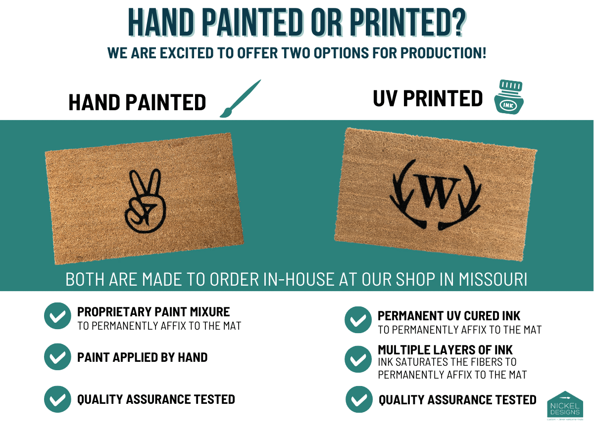 Don't Stop Be Leaving Funny Doormat