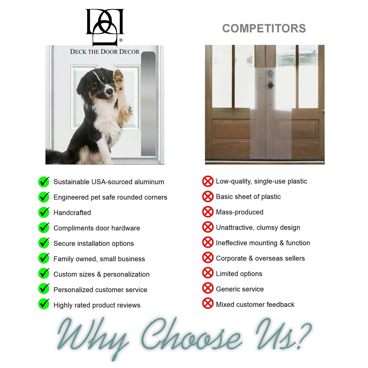 Dog Scratch Protection Door Plate – Premium Pet-Safe Door Guard