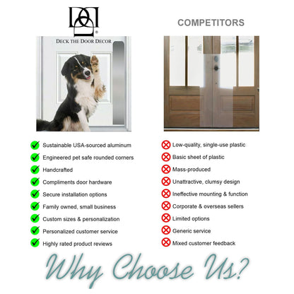 Dog Scratch Protection Door Plate – Premium Pet-Safe Door Guard
