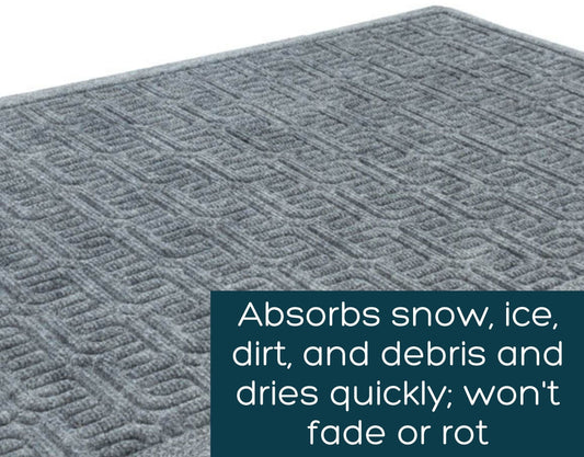 Low Profile Weatherproof Doormat - Blue 22" x 35"