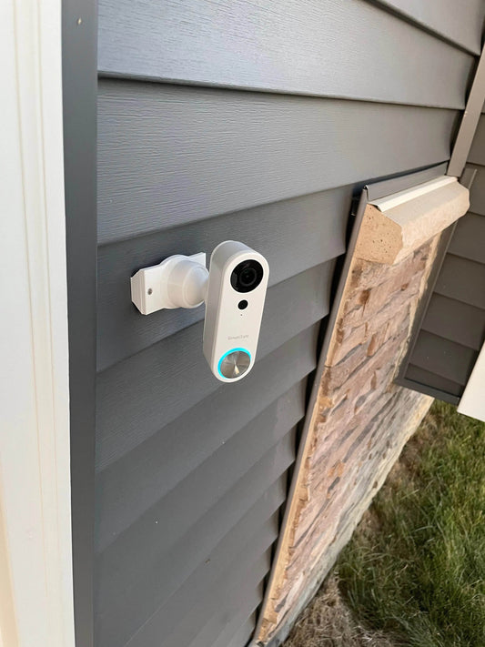 90° Adjustable Swivel Mount | 3/4in Wide Base Adapter Included | Slim Tight Spot Fitting